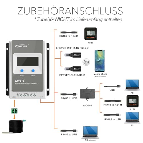 EPEVER® MPPT Tracer-AN G3 – Tracer3210AN G3 Solar Laderegler charge controller, Ladestrom 30A, 12/24VDC auto work, PV 100V, LCD Display, Common Negative Grounding