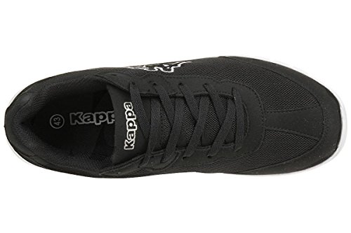 Kappa 242130/1110