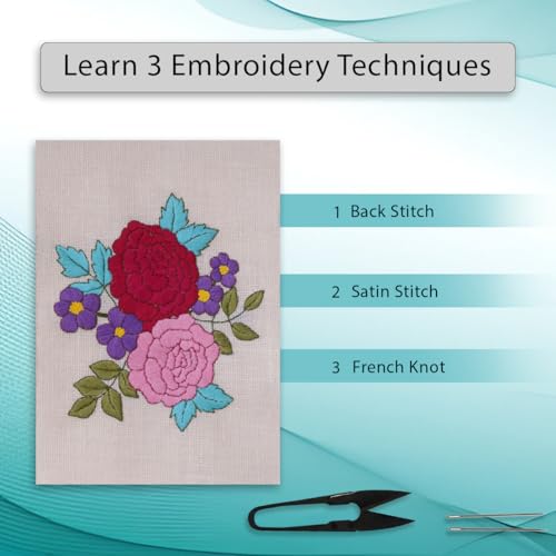 Image of picknMAKE Hoop-Free Needle Stitch Elegant Blooms DIY Hand Embroidery Kit for Beginners Adults,Stiff Jute Fabric Art Craft Work,Printed Floral Design with Threads,Needles,Cutter,Instruction,Multicolor