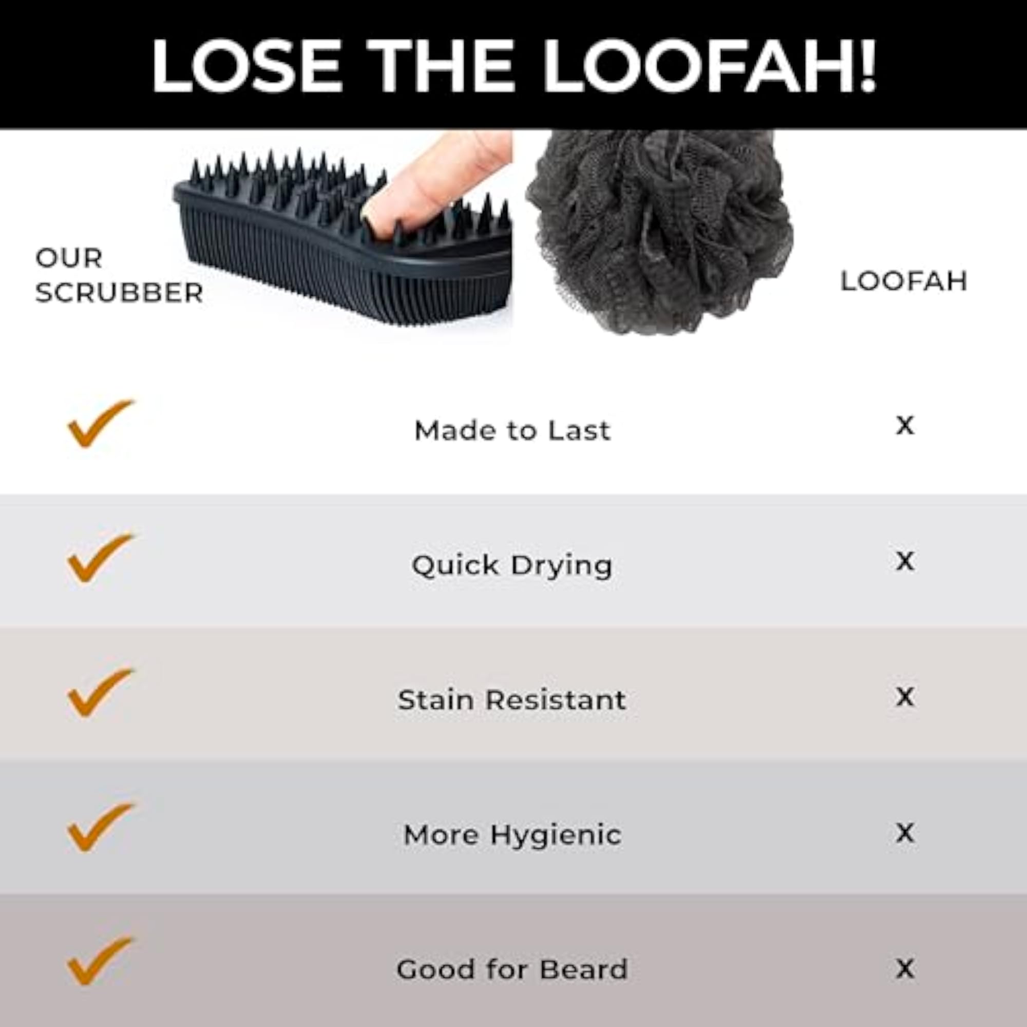 Double Duty Beard & Body Scrubber