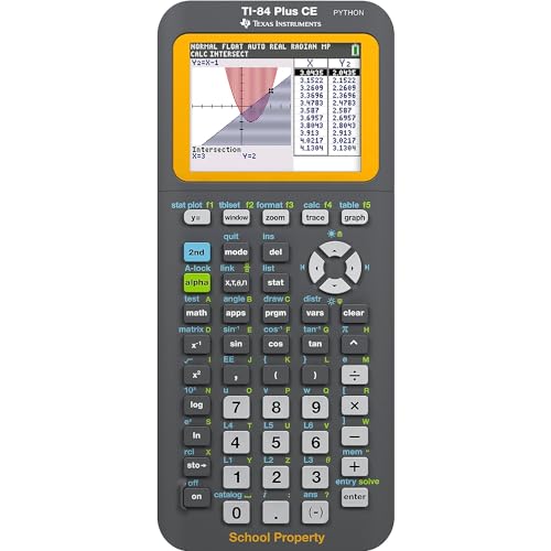 Texas Instruments TI-84 Plus CE Teacher's 10 Pack Graphing Calculator の商品画像 1