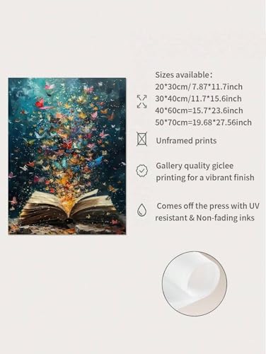 Art mural papillon explosion pour sublimer un coin lecture calme - 4