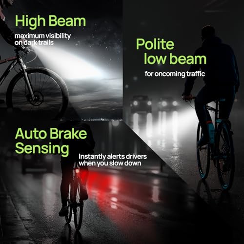 image for panaride Smart Bike Lights Front and Back, R15 Kit, USB C Rechargeable