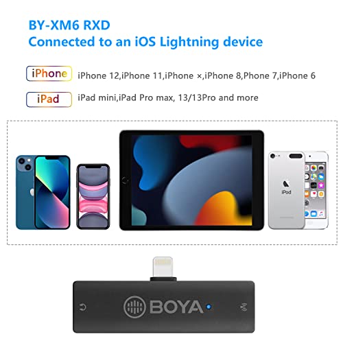 BOYA XM6 S3 iPhone用 配信用マイク ワイヤレスマイクピンマイク カメラ マイク 外付け 集音マイク無指向性 有機ELスクリーン ラベリアピンマイク操作簡単 超軽量 小型 一眼レフカメラ、ビデオカメラ、スマホ、タブレット対応 iphone iPad使用可能（Lightning 端子 受信機、送信機*1）