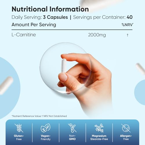 L-Carnitine Capsules 2000mg - 120 'Split & Pour' Capsules - Vegan, Non-GMO & Gluten-Free - L Carnitine Supplement - for Men & Women - Made in EU - Image 6