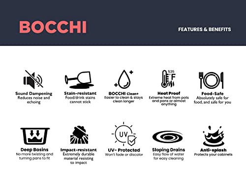 Bocchi Arona Apron-Front 33 In. Single Bowl Granite Composite Kitchen Sink With Integrated Workstation And Accessories In Concrete Gray #TOP4