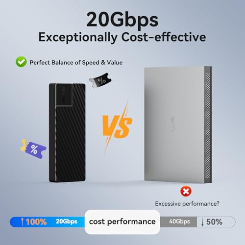 Image of M.2 NVMe SSD Enclosure,USB 3.2 Gen 2 to NVME PCI-E SATA M-Key /(B+M) Key Aluminum External Case Reader Support UASP Trim for 2230 /2242 /2260 /2280 NVMe SSDs