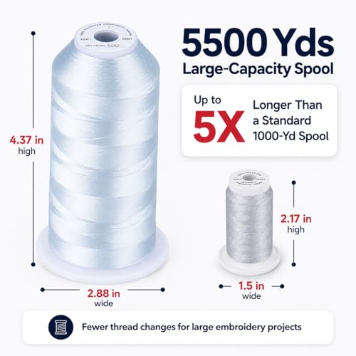 Image of Simthread Embroidery Machine Thread 5000M 40WT Polyester, Light Blue S060 | 5000M 40WT polyester thread feeds smoothly for home or commercial embroidery projects.
