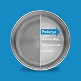 Philips B0C4Q4DJM4 lato 4