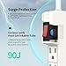 PLUGTUL Power Strip Surge Protector 2-Pack - 4 Outlets & 2 Ft Extension Cord, 1875W/15A 90 Joules, Overload & Surge Protection, Wall Mount for Home Office, ETL Listed White