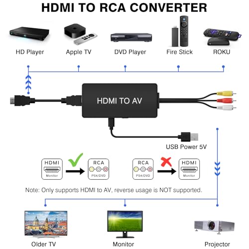 HDMI to RCA Converter, HDMI to AV 3RCA CVBs Composite Video Audio Converter Adapter for Old TV Compatible PAL/NTSC for Roku, Android TV Box, DVD ect