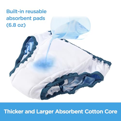 Image of LittleForBig Soft Silky Underwear Comfortable Washable Reusable Adult Training Pants - Little Blue L