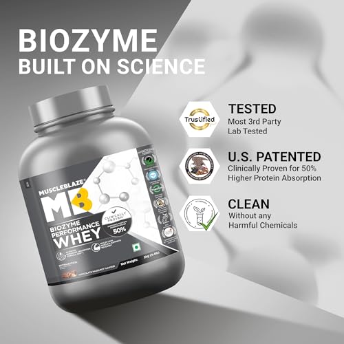 Image of MuscleBlaze Biozyme Performance Whey Protein Powder, Chocolate Hazelnut (2kg / 4.4lbs) & Micronised Creatine Monohydrate CreAMP, Unflavoured (32 Servings, 100g) | Combo Pack