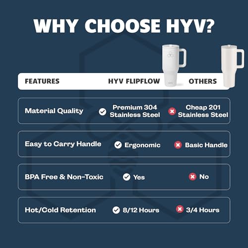 Image of HYV HydroMax 1.2 Litre Insulated Tumbler with Straw | Stainless Steel Water Bottle | Leakproof Sipper Bottle for Adults & Kids | 12H Hot & 24H Cold | Gym, Office, Travel & School Flask | Electric Pink