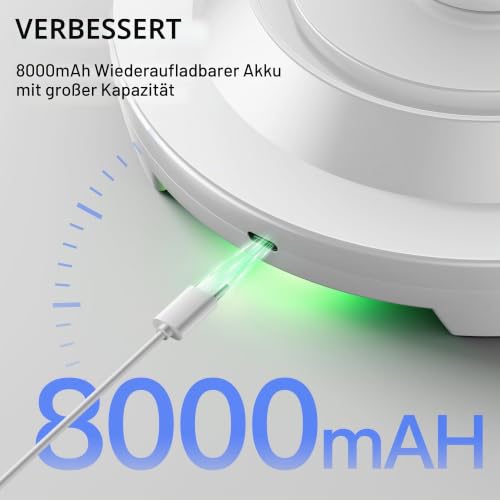 Homelist LED-Deckenleuchte mit Bewegungsmelder, 8000mAh Akku, 2 Stück – Ansicht 2