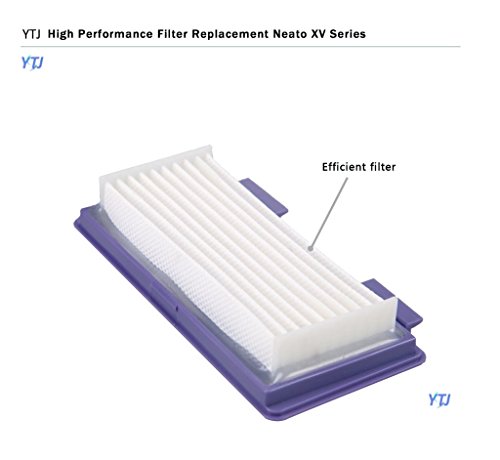 YTJ 12pcs HEPA Filter for Neato Vacuum Robot Cleaner (XV-21 XV Signature Pro XV-11 XV-12 XV-15), Replacement Filters Kit (945-0048) Pet & Allergy Filter *12-Pack*