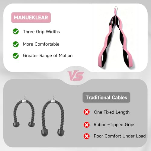 Image of MANUEKLEAR 24-Inch 3-Grip Tricep Rope Cable Attachment for Gym Greater ROM