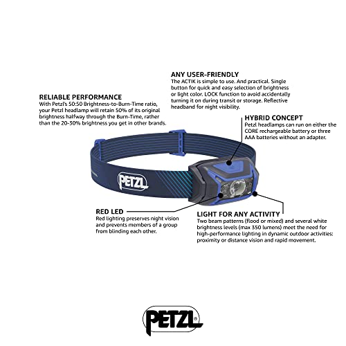 Petzl Actik Core Rechargeable Headlamp Blue