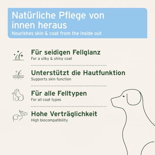 AniForte Fellpflege für Hunde & Katzen Fellharmonie Vitalpulver 250g - Natürlich für glänzendes Fell & Vitale Haut, unterstützt Stoffwechsel & Immunsystem