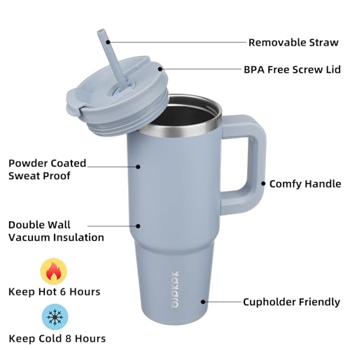 Image of BJPKPK Tumbler With Handle 30 oz Stainless Steel Insulated Tumbler With Lid And Straw For Water Or Ice Coffee,Modern Blue