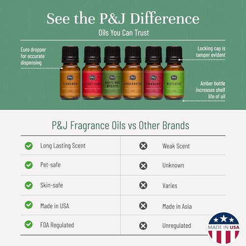 P&J Fragrance Oil Christmas Set | Christmas Wreath, Mistletoe, Candy Cane, Gingerbread, Cinnamon, and Cranberry Candle Scents, Freshie Scents, Candle/Soap Making Supplies - Image 4
