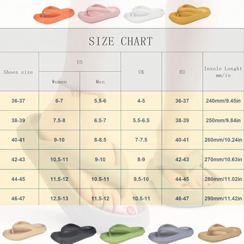 Cloudies EVA Lightweight Flip Flops for Women & Men | Non-Slip Beach Slides with CloudSoft Cushion | Quick-Dry Odor-Free2