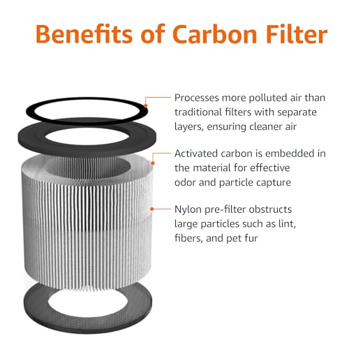Image of Amazon Basics Air Purifier for Home and Office, 3 Speeds, Timer, Sleep Mode (32db), White
