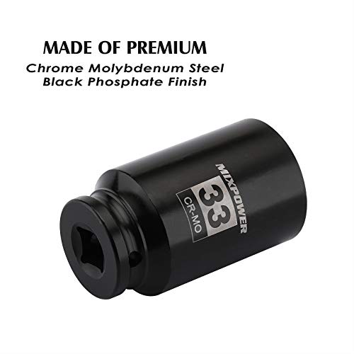 image for MIXPOWER 1/2