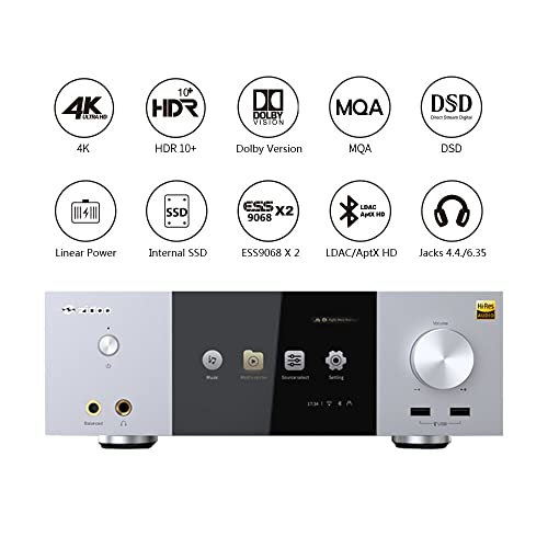 Zidoo Neo S 4K High-End Media Player, High-Performance Hi-Fi Player, Dual Es9068 Dac, 5-Inch Oled, Fast Speed Ssd, For Hifi Digital Decoding, Streaming Playback, Headphone Amplifier, Movie Playback #TOP4
