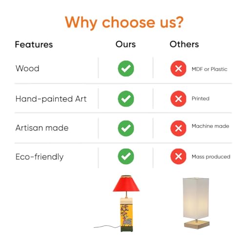 Image of AAKRITI ART CREATIONS MDF Board Table Lamp for Study Room, Bedroom & Living Room Decoration | Madhubani Tree & Deer Motif Bedside Lamp with Cotton Fabric Shade | Aesthetic Night Lamp