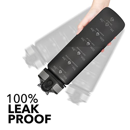 Image of Hyeta Plastic Water Bottle With Straw & Time Marker, 32oz Leakproof Jug | Motivational Tritan BPA Free Gym Office Outdoor Intake Tracker Hourly Reminder Straw Lid Lightweight
