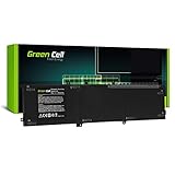 Hohe Festigkeit - bis zu 1000 Ladezyklen