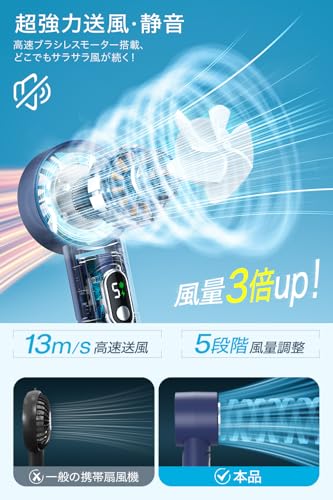 ハンディファン 冷却プレート付き 【1秒冷却・1台6役・モバイルバッテリー機能】携帯扇風機 手持ち扇風機 首掛け/卓上/手持ち/腰掛け 強力 大風量 静音 5000mAh大容量 5段階調節 モバイルファン クーラー ひんやり 折り畳み式 充電式 ストラップ付き LEDディスプレイ 熱中症対策 暑さ対策 プレゼント 人気 スポーツ観戦/オフィス/アウトドアなどに適用 (ネイビー)