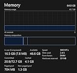 Review Image by John John