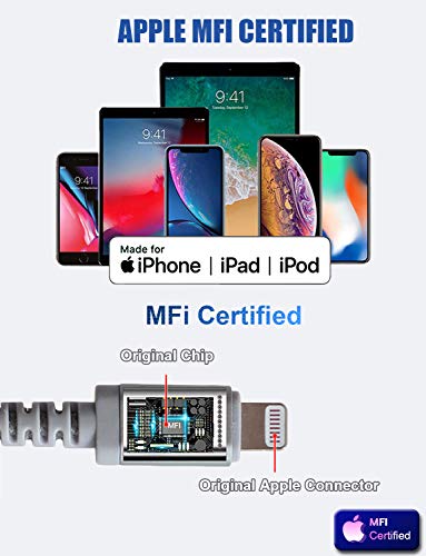 USB C to Lightning Cable,IC ICLOVER (Apple MFI Certified) Type C PD Fast Charging Syncing Cord for iPhone 11/PRO/X/XS MAX,MacBook 2016/2018 Release,iPad,Other iOS Devices (4.9ft Gray Braided)