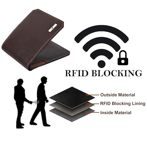 Image of URBAN FOREST Tyson Brown /Cognac Leather Wallet for Men