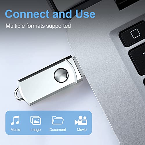 Memorias Usb, Personal Computer Imagen adicional
