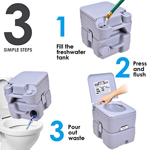 Giantex Portable Toilet 5.3Gal with Waste Tank, Built-in Rotating Spout, Powerful Push Pump Compact Commode for Travel, Boating, Camping, RV Toilet Porta Potty, 13.5'' x 12.5'' x 16.5'' - Thumbnail 5