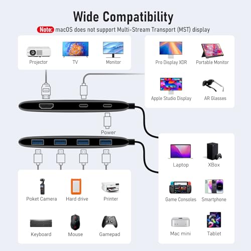 Image of Lemorele USB C Docking Station Dual Display, 7-in-1 Dock with Dual 4K@60Hz (HDMI + USB-C DP Alt Mode),1 USB-A 3.0 and 3 USB-A 2.0 Data Ports, 100W Port for PC, Laptop, Dell XPS, HP, Thinkpad, and More