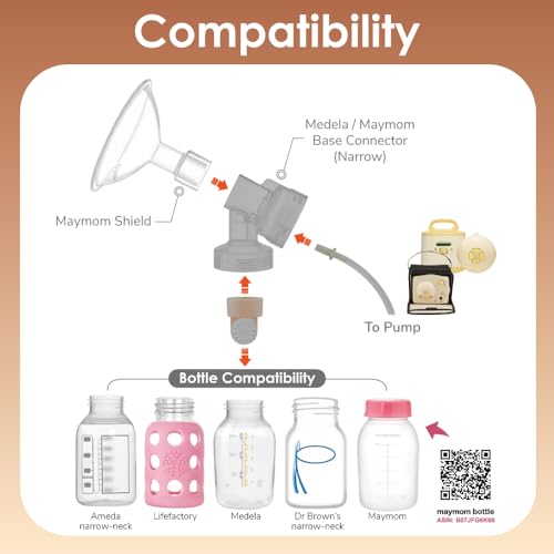 Image of Maymom MyFit Crater Series 22 mm 2xTwo-Piece Small Breastshield Compatible with Medela Breast Pumps. Long Nipple Tunnel (44mm) Best for Elastic Nipples