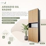 CDF B0CLPF64WW lato 3