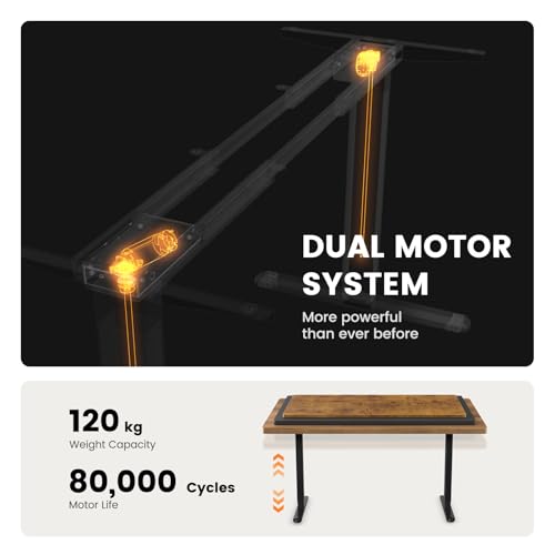 ErGear Standing Desk Frame, Dual Motor Electric Height Adjustable Desk Legs, Stand Up Table Frame with 4 Memory Controls for Home Office, Supports Up to 120KG (Black)