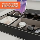 Avilia B0FRSPF9JQ lato 3