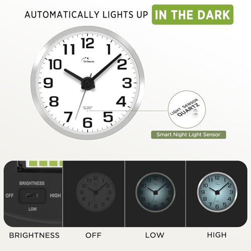 WallarGe Night Light Wall Clock for Bedroom - Silent Lighted up Wall Clock Glow in The Dark, Battery Operated Wall Clocks for Living Room/Kitchen, Easy to Read Large Digital Display, 12 Inch