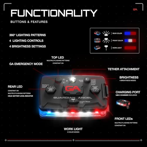 Image of Guardian Angel Elite Series Safety Light - Red /Blue /White Front & Red /Blue Rear - Rechargeable, Magnetic, Hands-Free Wearable LED Flashlight for Law Enforcement, First Responders & Firefighters