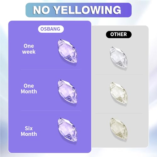 Osbang UV-300 Crystal Clear Hard Uv Resin Upgraded Formula Ultraviolet Fast Curing Resin thumb #3