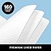 PAPERAGE Softcover Lined Journal Notebook (Cognac), 160 Pages, Medium College Ruled Notebook, 5.6 inches x 7.9 inches - 100 GSM Thick Premium Paper, Soft Vegan Leather Journal for Home, Work & School