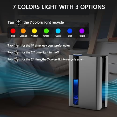 Desumidificadores De 95onças Para Porão, Desumidificador Silencioso Para Casa, Com 2 Modos De Funcio