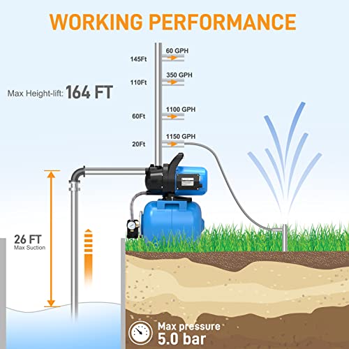 Foting 1.6Hp Shallow Well Pump With Pressure Tank 1268Gph Irrigation Pump, Automatic Water Booster Pump For Home Garden Lawn Farm #TOP4