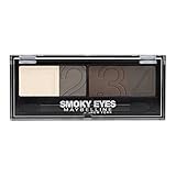 smokey eyes braun grüne augen Profi-Schminkanleitung in 4 einfachen Schritten auf der Rückseite der Palette